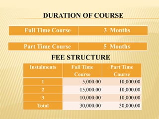 DURATION OF COURSE
Full Time Course 3 Months
Part Time Course 5 Months
FEE STRUCTURE
Instalments Full Time
Course
Part Time
Course
1 5,000.00 10,000.00
2 15,000.00 10,000.00
3 10,000.00 10,000.00
Total 30,000.00 30,000.00
 