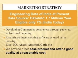 MARKETING STRATEGY
 Developing Commercial Awareness through paper ad,
website and emailing
 Analysis on latest working software as used in the
industry.
Like NX, Ansys, Autocad, Catia etc
 We provide order base product and offer a good
quality at a reasonable cost.
Engineering Data of India at Present
Data Source: DazeInfo 1.7 Million/ Year
Eligible only 7% (India Today)
 