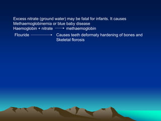 Excess nitrate (ground water) may be fatal for infants. It causes
Methaemoglobinemia or blue baby disease
Haemoglobin + nitrate methaemoglobin
Flouride Causes teeth deformaty hardening of bones and
Skeletal florosis
 