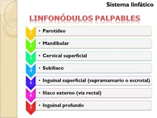 Sistema linfáticoSistema linfático
 