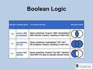 Boolean Logic
 