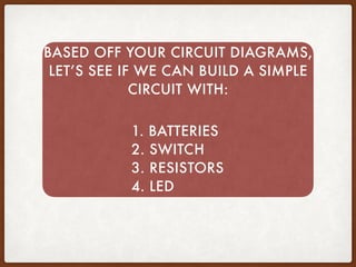 BASED OFF YOUR CIRCUIT DIAGRAMS,
LET’S SEE IF WE CAN BUILD A SIMPLE
CIRCUIT WITH:
1. BATTERIES
2. SWITCH
3. RESISTORS
4. LED
 