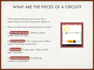 • Think about what goes on we you flip a
switch that turns your living room lights on.
• There are four basic components to a circuit:
1. The Energy Source - Battery, power
outlet, stuff like that!
2. The Conductor - The copper wires. What
types of stuff are conductors?
3. The Switch - Pretty easy, it flips on/off
light…but how?
4. The Electrical Load - A lightbulb,
computer, playstation
WHAT ARE THE PIECES OF A CIRCUIT?
 