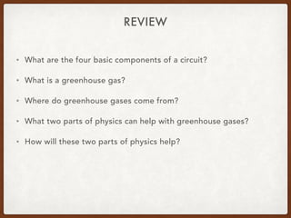 REVIEW
• What are the four basic components of a circuit?
• What is a greenhouse gas?
• Where do greenhouse gases come from?
• What two parts of physics can help with greenhouse gases?
• How will these two parts of physics help?
 