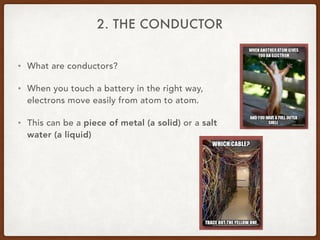 2. THE CONDUCTOR
• What are conductors?
• When you touch a battery in the right way,
electrons move easily from atom to atom.
• This can be a piece of metal (a solid) or a salt
water (a liquid)
 