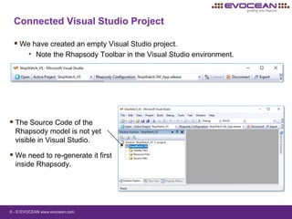 Rational Rhapsody Workflow Integration with Visual Studio | PDF ...