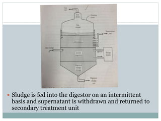  Sludge is fed into the digestor on an intermittent 
basis and supernatant is withdrawn and returned to 
secondary treatment unit 
 