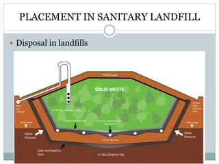 PLACEMENT IN SANITARY LANDFILL 
 Disposal in landfills 
 