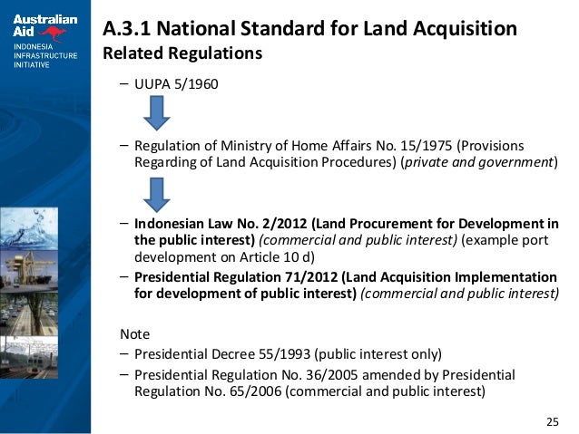 decree no. 957 (p.d.) presidential training rev01 Env ppt decree no. 957 (p.d.) presidential training rev01 Env ppt
