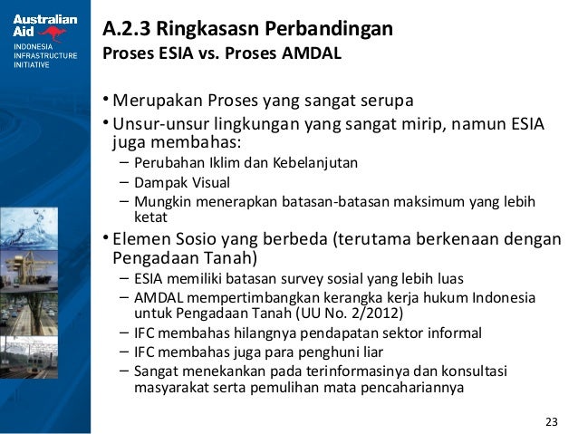 Env training ppt rev01 bahasa