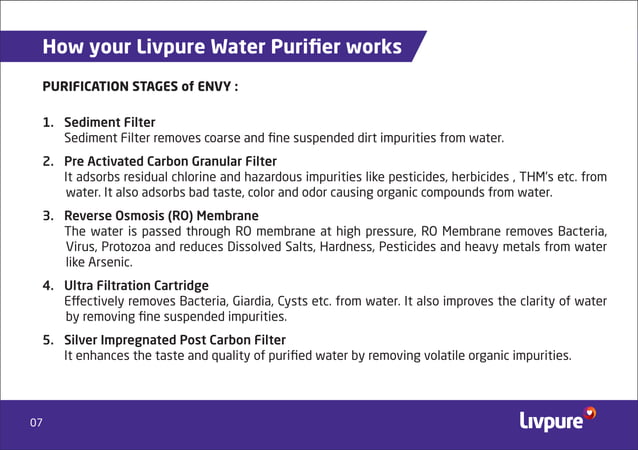 livpure-envy-plus-ro-water-purifier-ppt