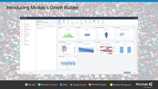 Introducing Graph Builder: Visualizations Built to Move You Forward | PDF