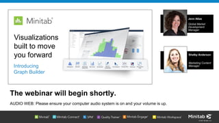 © 2021 Minitab, LLC.
AUDIO WEB: Please ensure your computer audio system is on and your volume is up.
Jenn Atlas
Global Market
Development
Manager
Shelby Anderson
Marketing Content
Manager
The webinar will begin shortly.
Visualizations
built to move
you forward
Introducing
Graph Builder
 
