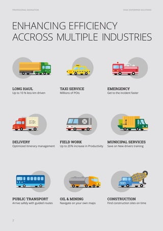 SYGIC ENTERPRISE SOLUTIONSPROFESSIONAL NAVIGATION
2
ENHANCING EFFICIENCY
ACCROSS MULTIPLE INDUSTRIES
DELIVERY
Optimized itinerary management
PUBLIC TRANSPORT
Arrive safely with guided routes
TAXI SERVICE
Millions of POIs
LONG HAUL
Up to 10 % less km driven
FIELD WORK
Up to 20% increase in Productivity
OIL & MINING
Navigate on your own maps
EMERGENCY
Get to the incident faster
MUNICIPAL SERVICES
Save on New drivers training
CONSTRUCTION
Find construction sites on time
 