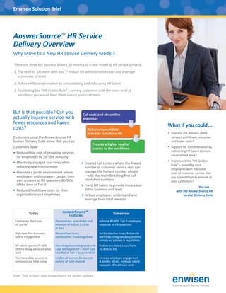 Enwisen Solution Brief




AnswerSource™ HR Service
Delivery Overview
Why Move to a New HR Service Delivery Model?

There are three key business drivers for moving to a new model of HR service delivery:
1.  he need to “do more with less” – reduce HR administrative costs and leverage
   T
   economies of scale.
2.  chieve HR transformation by consolidating and refocusing HR talent.
   A
3.  acilitating the “HR Golden Rule” – serving customers with the same level of
   F
   excellence you would have them service your customers.



But is that possible? Can you
actually improve service with
fewer resources and lower
costs?                                                                                                    What if you could ...
                                                                                                          •	 Improve the delivery of HR
Customers using the AnswerSource HR                                                                          services with fewer resources
Service Delivery Suite prove that you can.                                                                   and lower costs?
Customers have:                                                                                           •	 Support HR Transformation by
                                                                                                             redirecting HR talent to more
•	 Reduced the cost of providing services
                                                                                                             value-added work?
   for employees by 20-50% annually
                                                                                                          •	 Implement the “HR Golden
•	 Effectively engaged new hires while                •	 Created call centers where the fewest               Rule” – providing your
   reducing new-hire turnover                            number of customer service reps can                 employees with the same
•	 Provided a portal environment where                   manage the highest number of calls                  level of customer service that
   employees and managers can get their                  – with the recordbreaking first-call                you expect them to provide to
   own answers to HR questions 80-90%                    resolution numbers                                  your customers?
   of the time in Tier 0                              •	 Freed HR talent to provide more value                                  You can ...
•	 Reduced healthcare costs for their                    at the business-unit level                             with the AnswerSource HR
   organizations and employees                        •	 Helped employees understand and                             Service Delivery Suite
                                                         leverage their total rewards


           Today                      AnswerSource™                            Tomorrow
                                         Features
 Employees don’t use            Personalized, searchable and       Achieve 80-90% Tier 0 employee
 HR portal                      relevant HR info in 2-clicks       response to HR questions
                                or less
 High new-hire turnover;        Personalized tours;                Acclimate new-hires; Automate
 lack of engagement             socialization; Knowledgebase       workflow; Integrate data/systems;
                                                                   comply w/ policies  regulations
 HR talent spends 70-80%        Knowledgebase integrated with      Reduce escalated cases from
 of time doing administrative   Case Management = more calls       70-80% to 6%
 work                           handled at Tier 1 by generalists
 Too many data sources to       Unifies all sources for a single   Increase employee engagement
 communicate total comp         picture of total rewards            loyalty; attract, motivate talent;
                                                                   ease pain of healthcare costs


From “Pain to Gain” with AnswerSource HR Service Delivery
 