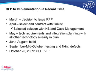 RFP to Implementation in Record Time


• March – decision to issue RFP
• April – select and contract with finalist
    Selected solution with KB and Case Management
• May – tech requirements and integration planning with
  all other technology already in plan
• June-August: build
• September-Mid-October: testing and fixing defects
• October 25, 2009: GO LIVE!
 