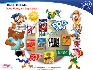 Global Brands
Good Food, All Day Long




                  ®,™, 2010 Kellogg NA Co., © 2010 Kellogg Company
                             Proprietary and Confidential
 