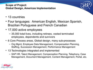 Scope of Project:
Global Design, Americas Implementation


• 13 countries
• Four languages: American English, Mexican Spanish,
  Brazilian Portuguese and French Canadian
• 17,000 active employees
   – 35,000 total lives, including retirees, vested terminated
     employees, dependents and survivors
• 6 Core Process areas, Global design, many sub-processes
   – Org Mgmt, Employee Data Management, Compensation Planning,
     Staffing, Succession Management, Performance Management
• 13 Technologies integrated and implemented
   – SAP HR, Talent Management, Compensation Planning, Telephony, Case
     Management, Document Management, Content Management, Portal, etc.
 