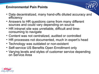 Environmental Pain Points

• Data decentralized, many hand-offs diluted accuracy and
  efficiency
• Answers to HR questions came from many different
  sources and could vary depending on source
• HR intranet site was unreliable, difficult and time-
  consuming to navigate
• Content was not centralized, audited or controlled
• HR processes not documented, much in expert’s head
• Technology was outdated or non-existent
• Self-service US Benefits Open Enrollment only
• Varying levels and styles of customer service depending
  on Service Area
 