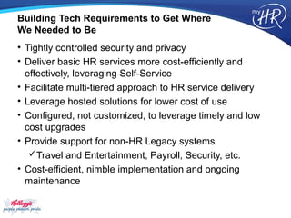 Building Tech Requirements to Get Where
We Needed to Be
• Tightly controlled security and privacy
• Deliver basic HR services more cost-efficiently and
  effectively, leveraging Self-Service
• Facilitate multi-tiered approach to HR service delivery
• Leverage hosted solutions for lower cost of use
• Configured, not customized, to leverage timely and low
  cost upgrades
• Provide support for non-HR Legacy systems
   Travel and Entertainment, Payroll, Security, etc.
• Cost-efficient, nimble implementation and ongoing
  maintenance
 