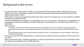 [EN] WTW_OME-STRB_………….Job_Levelling.pdf