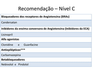 Recomendação – Nível C
Bloqueadores dos receptores de Angiotensina (BRAs)

Candersatan
Inibidores da enzima conversora de Angiotensina (Inibidores da ECA)
Lisinopril

Alfa agonistas
Clonidine

e

Guanfacine

Antiepilépticos***
Carbamazepina
Betabloqueadores

Nebivolol e Pindolol

 