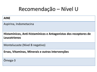 Recomendação – Nível U
AINE
Aspirina, Indometacina
Histamínicos, Anti-histamínicos e Antagonistas dos receptores de
Leucotrienos
Montelucaste (Nível B negativo)
Ervas, Vitaminas, Minerais e outras intervenções
Ômega-3

 