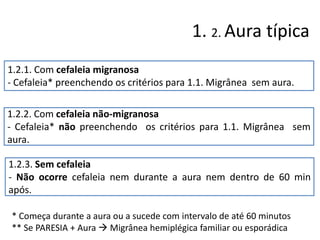 1. 2. Aura típica
1.2.1. Com cefaleia migranosa
- Cefaleia* preenchendo os critérios para 1.1. Migrânea sem aura.

1.2.2. Com cefaleia não-migranosa
- Cefaleia* não preenchendo os critérios para 1.1. Migrânea sem
aura.
1.2.3. Sem cefaleia
- Não ocorre cefaleia nem durante a aura nem dentro de 60 min
após.
* Começa durante a aura ou a sucede com intervalo de até 60 minutos
** Se PARESIA + Aura  Migrânea hemiplégica familiar ou esporádica

 