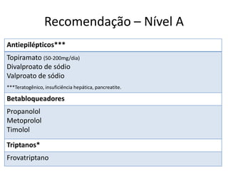 Recomendação – Nível A
Antiepilépticos***

Topiramato (50-200mg/dia)
Divalproato de sódio
Valproato de sódio
***Teratogênico, insuficiência hepática, pancreatite.

Betabloqueadores
Propanolol
Metoprolol
Timolol
Triptanos*
Frovatriptano

 