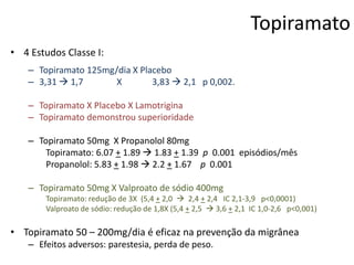 Topiramato
• 4 Estudos Classe I:
– Topiramato 125mg/dia X Placebo
– 3,31  1,7
X
3,83  2,1 p 0,002.
– Topiramato X Placebo X Lamotrigina
– Topiramato demonstrou superioridade
– Topiramato 50mg X Propanolol 80mg
Topiramato: 6.07 + 1.89  1.83 + 1.39 p 0.001 episódios/mês
Propanolol: 5.83 + 1.98  2.2 + 1.67 p 0.001

– Topiramato 50mg X Valproato de sódio 400mg
Topiramato: redução de 3X (5,4 + 2,0  2,4 + 2,4 IC 2,1-3,9 p<0,0001)
Valproato de sódio: redução de 1,8X (5,4 + 2,5  3,6 + 2,1 IC 1,0-2,6 p<0,001)

• Topiramato 50 – 200mg/dia é eficaz na prevenção da migrânea
– Efeitos adversos: parestesia, perda de peso.

 