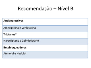 Recomendação – Nível B
Antidepressivos
Amitriptilina e Venlafaxina

Triptanos*
Naratriptano e Zolmitriptano

Betabloqueadores
Atenolol e Nadolol

 