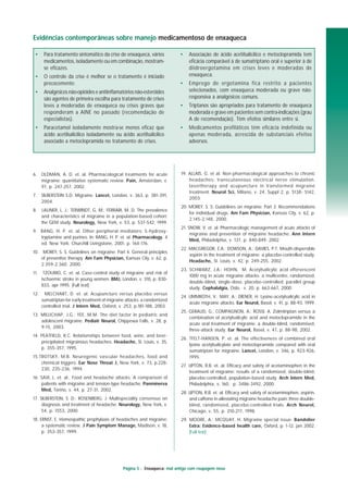 Página 5 : Enxaqueca: mal antigo com roupagem nova
Evidências contemporâneas sobre manejo medicamentoso de enxaqueca
••••• Para tratamento sintomático da crise de enxaqueca, vários
medicamentos, isoladamente ou em combinação, mostram-
se eficazes.
••••• O controle da crise é melhor se o tratamento é iniciado
precocemente.
••••• Analgésicos não-opióides e antiinflamatórios não-esteróides
são agentes de primeira escolha para tratamento de crises
leves a moderadas de enxaqueca ou crises graves que
responderam a AINE no passado (recomendação de
especialistas).
••••• Paracetamol isoladamente mostra-se menos eficaz que
ácido acetilsalicílico isoladamente ou ácido acetilsalicílico
associado a metoclopramida no tratamento de crises.
••••• Associação de ácido acetilsalicílico e metoclopramida tem
eficácia comparável à de sumatriptano oral e superior à de
diidroergotamina em crises leves e moderadas de
enxaqueca.
••••• Emprego de ergotamina fica restrito a pacientes
selecionados, com enxaqueca moderada ou grave não-
responsiva a analgésicos comuns.
••••• Triptanos são apropriados para tratamento de enxaqueca
moderada e grave em pacientes sem contra-indicações (grau
A de recomendação). Têm efeitos similares entre si.
••••• Medicamentos profiláticos têm eficácia indefinida ou
apenas moderada, acrescida de substanciais efeitos
adversos.
6. OLDMAN, A. D. et. al. Pharmacological treatments for acute
migraine: quantitative systematic review. Pain, Amsterdan, v.
97, p. 247-257, 2002.
7. SILBERSTEIN S.D. Migraine. Lancet, London, v. 363, p. 381-391,
2004.
8. LAUNER, L. J.; TERWINDT, G. M.; FERRARI, M. D. The prevalence
and characteristics of migraine in a population-based cohort:
the GEM study. Neurology, New York, v. 53, p. 537-542, 1999.
9. RANG, H. P. et. al. Other peripheral mediators: 5-hydroxy-
tryptamine and purines. In: RANG, H. P. et. al. Pharmacology. 4
ed. New York: Churchill Livingstone, 2001. p. 164-176.
10. MOREY, S. S. Guidelines on migraine: Part 4. General principles
of preventive therapy. Am Fam Physician, Kansas City, v. 62, p.
2.359-2.360, 2000.
11. TZOURIO, C. et. al. Case-control study of migraine and risk of
ischaemic stroke in young women. BMJ, London, v. 310, p. 830-
833, apr 1995. [Full text]
12. MELCHART, D. et. al. Acupuncture versus placebo versus
sumatriptan for early treatment of migraine attacks: a randomized
controlled trial. J Intern Med, Oxford, v. 253, p.181-188, 2003.
13. MILLICHAP, J.G.; YEE, M.M. The diet factor in pediatric and
adolescent migraine. Pediatr Neurol, Chippewa Falls, v. 28, p.
9-15, 2003.
14. PEATFIELD, R.C. Relationships between food, wine, and beer-
precipitated migrainous headaches. Headache, St. Louis, v. 35,
p. 355-357, 1995.
15.TROTSKY, M.B. Neurogenic vascular headaches, food and
chemical triggers. Ear Nose Throat J, New York, v. 73, p.228-
230, 235-236, 1994.
16. SAVI, L. et. al.. Food and headache attacks. A comparison of
patients with migraine and tension-type headache. Panminerva
Med, Torino, v. 44, p. 27-31, 2002.
17. SILBERSTEIN, S. D.; ROSENBERG, J. Multispeciality consensus on
diagnosis and treatment of headache. Neurology, New York, v.
54, p. 1553, 2000.
18. ERNST, E. Homeopathic prophylaxis of headaches and migraine:
a systematic review. J Pain Symptom Manage, Madison, v. 18,
p. 353-357, 1999.
19. ALLAIS, G. et al. Non-pharmacological approaches to chronic
headaches: transcutaneous electrical nerve stimulation,
lasertherapy and acupuncture in transformed migraine
treatment. Neurol Sci, Milano, v. 24, Suppl 2, p. S138- S142,
2003.
20. MOREY, S. S. Guidelines on migraine: Part 3. Recommendations
for individual drugs. Am Fam Physician, Kansas City, v. 62, p.
2.145-2.148, 2000.
21. SNOW, V. et. al. Pharmacologic management of acute attacks of
migraine and prevention of migraine headache. Ann Intern
Med, Philadelphia, v. 137, p. 840-849, 2002.
22. MACGREGOR, E.A.; DOWSON, A.; DAVIES, P.T. Mouth-dispersible
aspirin in the treatment of migraine: a placebo-controlled study.
Headache, St. Louis, v. 42, p. 249-255, 2002.
23. SCHWARZ, J.A.; HOHN, M. Acetylsalicylic acid effervescent
1000 mg in acute migraine attacks; a multicentre, randomized,
double-blind, single-dose, placebo-controlled, parallel group
study. Cephalalgia, Oslo, v. 20, p. 663-667, 2000.
24. LIMMROTH, V.; MAY, A.; DIENER, H. Lysine-acetylsalicylic acid in
acute migraine attacks. Eur Neurol, Basel, v. 41, p. 88-93, 1999.
25. GERAUD, G.; COMPAGNON, A.; ROSSI, A. Zolmitriptan versus a
combination of acetylsalicylic acid and metoclopramide in the
acute oral treatment of migraine: a double-blind, randomised,
three-attack study. Eur Neurol, Basel, v. 47, p. 88-98, 2002.
26. TFELT-HANSEN, P. et. al. The effectiveness of combined oral
lysine acetylsalicylate and metoclopramide compared with oral
sumatriptan for migraine. Lancet, London, v. 346, p. 923-926,
1995.
27. LIPTON, R.B. et. al. Efficacy and safety of acetaminophen in the
treatment of migraine: results of a randomized, double-blind,
placebo-controlled, population-based study. Arch Intern Med,
Philadelphia, v. 160, p. 3486-3492, 2000.
28. LIPTON, R.B. et. al. Efficacy and safety of acetaminophen, aspirin,
and caffeine in alleviating migraine headache pain: three double-
blind, randomized, placebo-controlled trials. Arch Neurol,
Chicago, v. 55, p. 210-217, 1998.
29. MOORE, A.; MCQUAY, H. Migraine special issue. Bandolier
Extra: Evidence-based health care, Oxford, p. 1-12, jan 2002.
[Full text]
 
