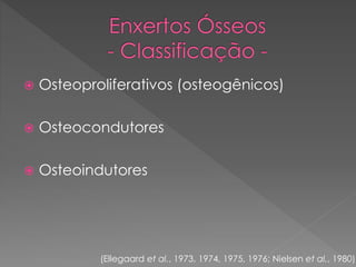  Osteoproliferativos (osteogênicos)
 Osteocondutores
 Osteoindutores
(Ellegaard et al., 1973, 1974, 1975, 1976; Nielsen et al., 1980)
 