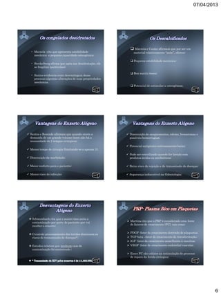 07/04/2013




                                                              Marzola e Cosmo afirmam que por ser um
   • Marzola cita que apresenta estabilidade                   material relativamente “mole”, oferece:
     mecânica e pequena capacidade osteogênica;
                                                              Pequena estabilidade mecânica;
   • Steckelberg afirma que após sua desidratação, ele
     se fragiliza (partículas);

                                                              Boa matriz óssea;
   • Santos evidencia como desvantagem desse
     processo algumas alterações de suas propriedades
     mecânicas.
                                                              Potencial de estimular a osteogênese.




 Santos e Resende afirmam que quando existe a            Diminuição de sangramentos, edema, hematomas e
  demanda de um grande volume ósseo não há a               possíveis hemorragias;
  necessidade de 2 tempos cirúrgicos;
                                                          Potencial antigênico extremamente baixo;
 Menor tempo de cirurgia (limitando-se a apenas 1);
                                                          Pode ser esterilizado quando for lavado com
 Diminuição da morbidade;                                 produtos ácidos ou antibióticos;

 Maior conforto para o paciente;                         Baixo risco de rejeição e de transmissão de doenças;

 Menor risco de infecção;                                Segurança indiscutível na Odontologia;




  Schwambach cita que o maior risco seria a
   contaminação por parte do paciente que vai             Martins cita que o PRP é considerado uma fonte
                                                           de fatores de crescimento (FC), tais como:
   receber o enxerto;

                                                            PDGF- fator de crescimento derivado de plaquetas;
  O correto processamento dos tecidos diminuem os
   riscos de transmissão de doenças*;                       TGF-beta –fator de crescimento de transformação;
                                                            IGF- fator de crescimento semelhante á insulina;
  Estudos relatam que nenhum caso de                       VEGF- fator de crescimento endotelial vascular.
   contaminação foi encontrado ;
                                                          Esses FC são críticos na estimulação do processo
                                                           de reparo da ferida cirúrgica;




                                                                                                                   6
 