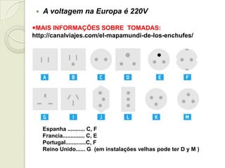  A voltagem na Europa é 220V
MAIS INFORMAÇÕES SOBRE TOMADAS:
http://canalviajes.com/el-mapamundi-de-los-enchufes/
Espanha ........... C, F
Francia.............. C, E
Portugal.............C, F
Reino Unido...... G (em instalações velhas pode ter D y M )
 