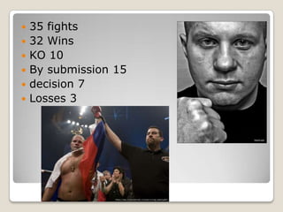 






35 fights
32 Wins
KO 10
By submission 15
decision 7
Losses 3

 