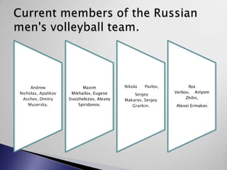 Andrew
Nicholas, Apalikov
Aschev, Dmitry
Musersky.

Maxim
Mikhailov, Eugene
Sivozhelezov, Alexey
Spiridonov.

Nikola

Pavlov,

Sergey
Makarov, Sergey
Grankin.

Ilya
Verbov, Artyom
Zhilin,
Alexei Ermakov.

 