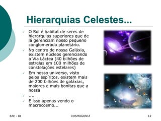 EAE - 81 COSMOGONIA
Hierarquias Celestes...
 O Sol é habitat de seres de
hierarquias superiores que de
lá gerenciam nosso pequeno
conglomerado planetário.
 No centro de nossa Galáxia,
existem núcleos gerenciando
a Via Láctea (40 bilhões de
estrelas em 100 milhões de
constelações estelares)
 Em nosso universo, visto
pelos espíritos, existem mais
de 200 bilhões de galáxias,
maiores e mais bonitas que a
nossa
 ....
 E isso apenas vendo o
macrocosmo...
12
 