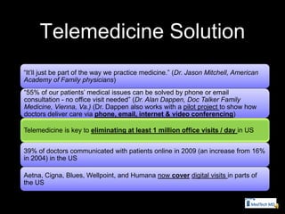 Telemedicine Solution
―It’ll just be part of the way we practice medicine.‖ (Dr. Jason Mitchell, American
Academy of Family physicians)
―55% of our patients’ medical issues can be solved by phone or email
consultation - no office visit needed‖ (Dr. Alan Dappen, Doc Talker Family
Medicine, Vienna, Va.) (Dr. Dappen also works with a pilot project to show how
doctors deliver care via phone, email, internet & video conferencing)

Telemedicine is key to eliminating at least 1 million office visits / day in US


39% of doctors communicated with patients online in 2009 (an increase from 16%
in 2004) in the US

Aetna, Cigna, Blues, Wellpoint, and Humana now cover digital visits in parts of
the US
 