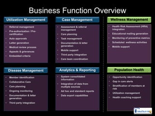 Business Function Overview
Utilization Management              Case Management                  Wellness Management

   Referral management           Assessment & referral            Health Risk Assessment (HRA)
                                   management                        integration
   Pre-authorization / Pre-
    certification                 Care planning                    Educational mailing generation

   Auto approvals                Task management                  Monitoring of preventive metrics

   Letter generation             Documentation & letter           Scheduled wellness activities
                                   generation                       Mobile support
   Medical review process
                                  Mobile support
   Appeals & grievances
                                  Third party integration
   Embedded criteria
                                  Care team coordination



    Disease Management             Analytics & Reporting               Population Health

   Member identification         System consolidated               Opportunity identification
                                   information
   Collaborative Care                                               Gap in care alerts
                                  Integration of data from
   Care planning                  multiple sources                  Stratification of members at
                                                                      risk
   Ongoing monitoring            Ad hoc and standard reports
                                                                     Utilization management
   Documentation & letter        Data export capabilities
    generation                                                       Health coaching support

   Third party integration
 
