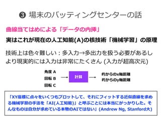 データ社会を生きる技術 〜人工知能のHopeとHype〜 | PPT