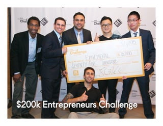 @NYUEntrepreneur
$200k Entrepreneurs Challenge
 