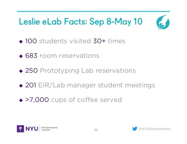 Nyuentrepreneur Leslie Elab Facts Sep