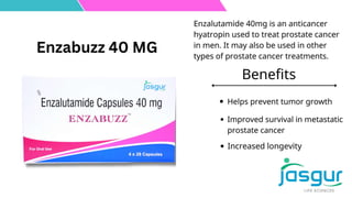 How Much Does Enzalutamide Cost? | Chawla Medicos