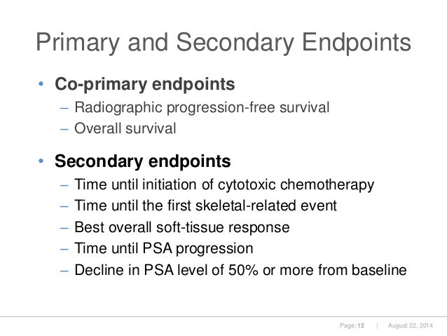 Enzalutamide in Metastatic Prostate Cancer Before Chemotherapy