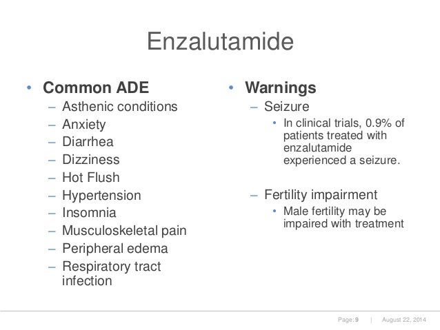 Enzalutamide in Metastatic Prostate Cancer Before Chemotherapy