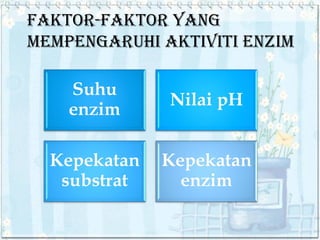 FAKTOR-FAKTOR YANG
MEMPENGARUHI AKTIVITI ENZIM

 