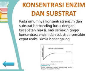 Pada umumnya konsentrasi enzim dan
substrat berbanding lurus dengan
kecepatan reaksi. Jadi semakin tinggi
konsentrasi enzim dan substrat, semakin
cepat reaksi kimia berlangsung.
 