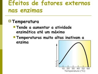 Efeitos de fatores externos
nas enzimas
 Temperatura
 Tende a aumentar a atividade
enzimática até um máximo
 Temperaturas muito altas inativam a
enzima
 