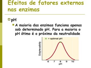 Efeitos de fatores externos
nas enzimas
 pH
 A maioria das enzimas funciona apenas
sob determinado pH. Para a maioria o
pH ótimo é o próximo da neutralidade
 